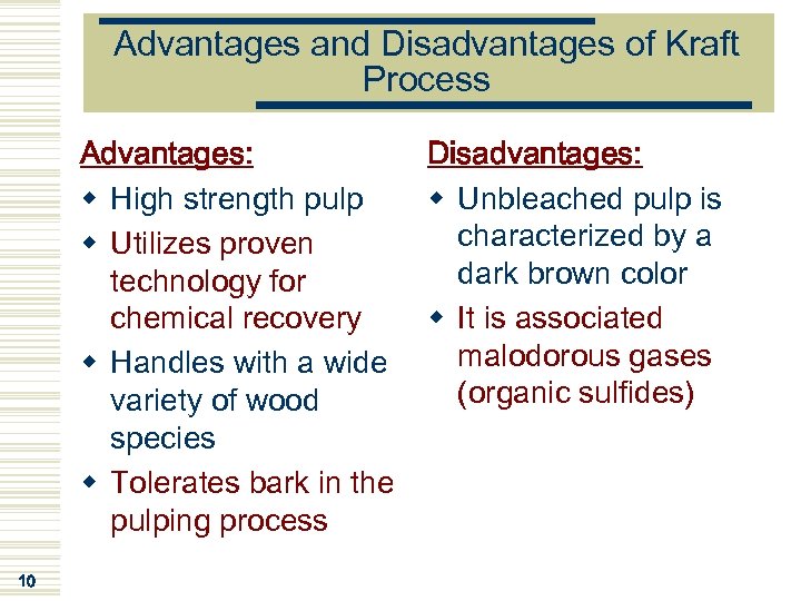 Advantages and Disadvantages of Kraft Process Advantages: w High strength pulp w Utilizes proven