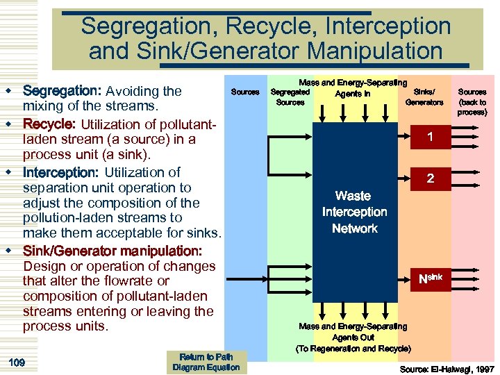 Segregation, Recycle, Interception and Sink/Generator Manipulation w Segregation: Avoiding the mixing of the streams.