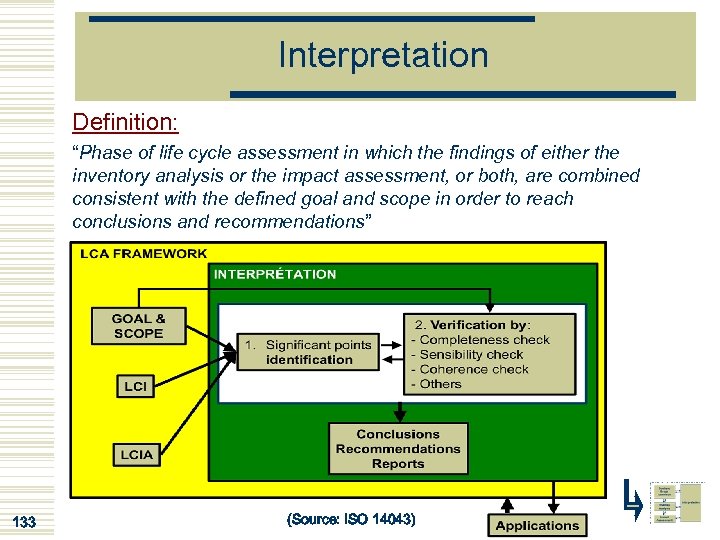 Interpretation Definition: “Phase of life cycle assessment in which the findings of either the