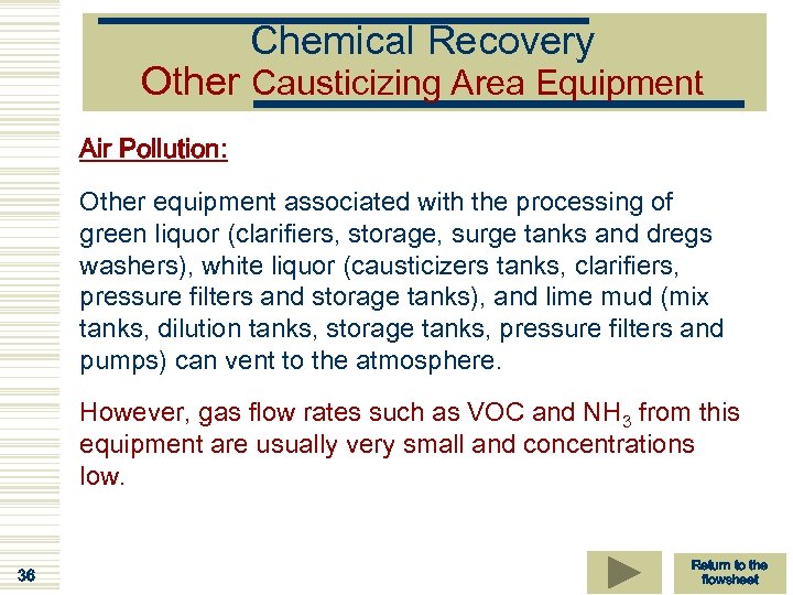Chemical Recovery Other Causticizing Area Equipment Air Pollution: Other equipment associated with the processing