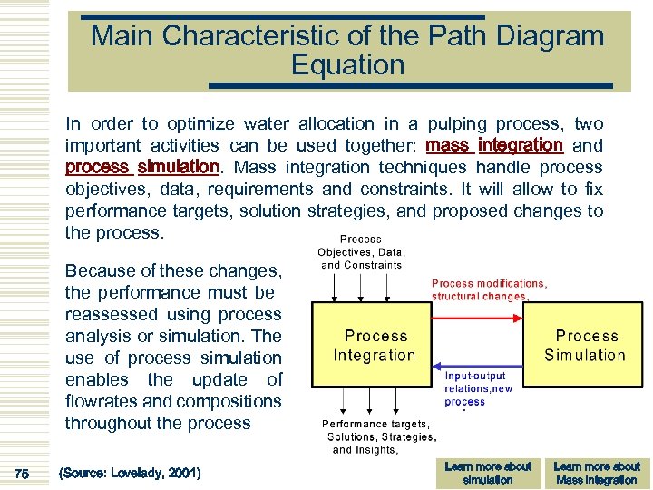Main Characteristic of the Path Diagram Equation In order to optimize water allocation in