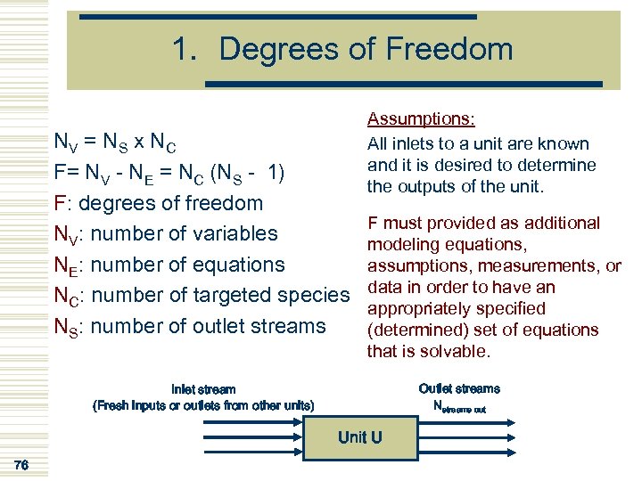 1. Degrees of Freedom NV = N S x N C F= NV -