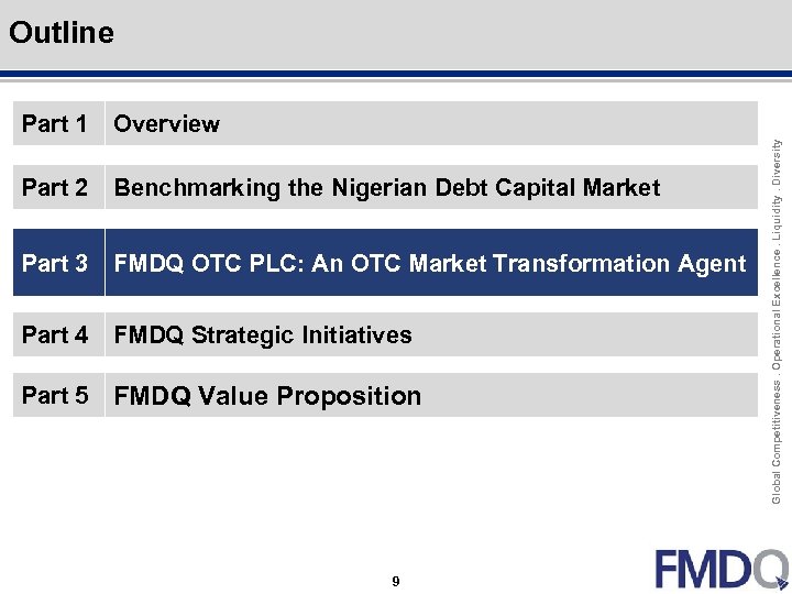 Outline Click to edit Master title style Overview Part 2 Benchmarking the Nigerian Debt