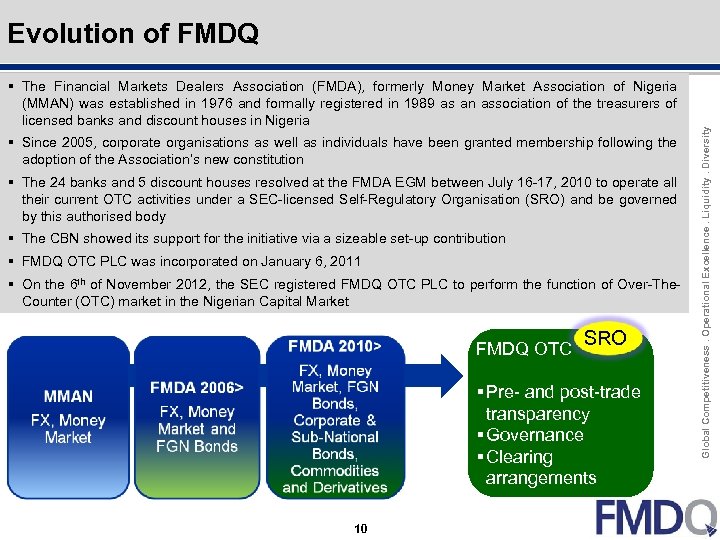 § The Financial Markets Dealers Association (FMDA), formerly Money Market Association of Nigeria (MMAN)