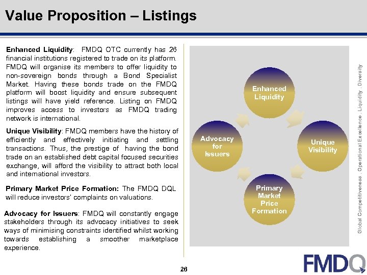 Enhanced Liquidity: FMDQ OTC currently has 26 financial institutions registered to trade on its