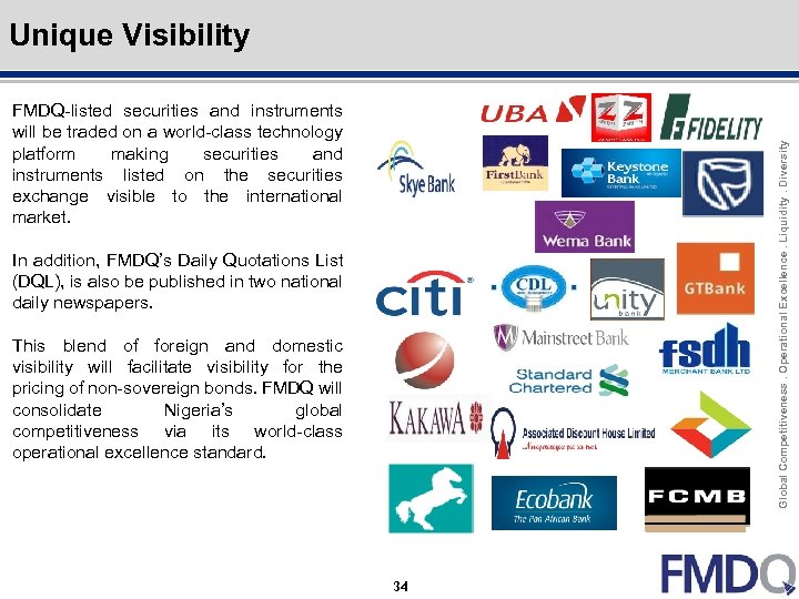 Outline Click to edit Master title style Unique Visibility Global Competitiveness. Operational Excellence. Liquidity.