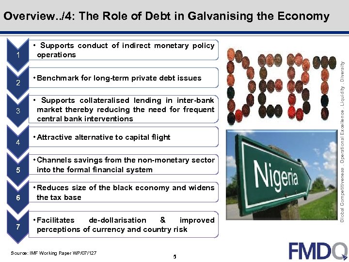 Outline Click to edit Master title style Overview. . /4: The Role of Debt