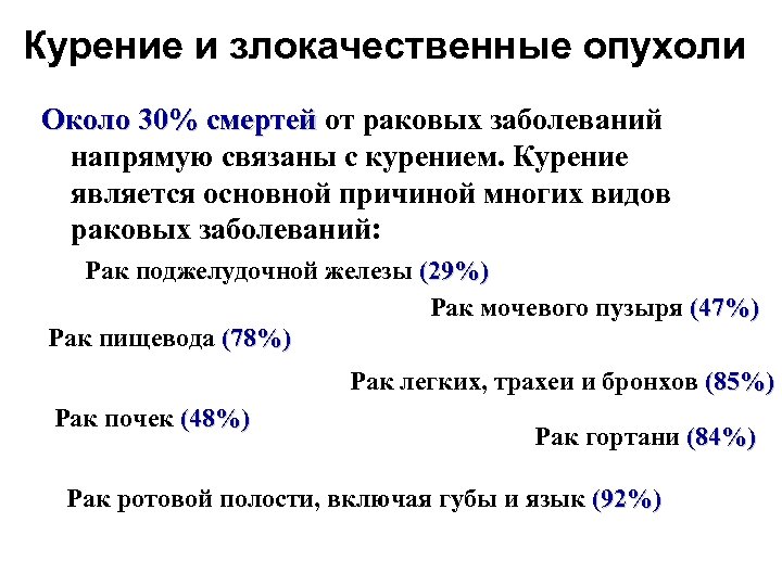 Курение и злокачественные опухоли Около 30% смертей от раковых заболеваний напрямую связаны с курением.
