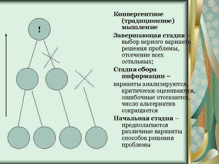 Какая характеристика верна