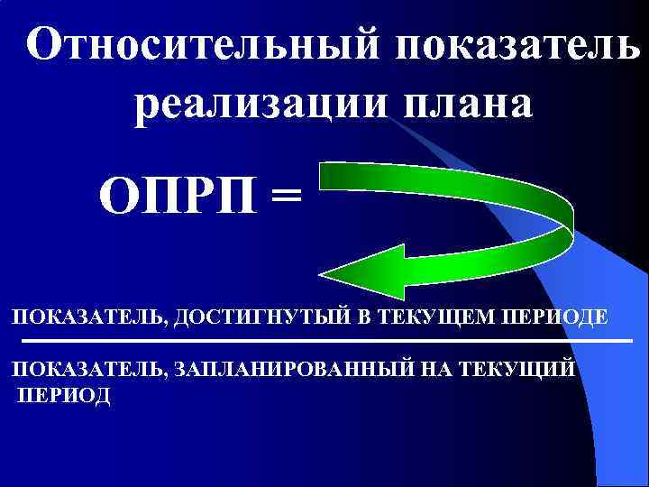 Относительный показатель реализации плана ОПРП = ПОКАЗАТЕЛЬ, ДОСТИГНУТЫЙ В ТЕКУЩЕМ ПЕРИОДЕ ПОКАЗАТЕЛЬ, ЗАПЛАНИРОВАННЫЙ НА