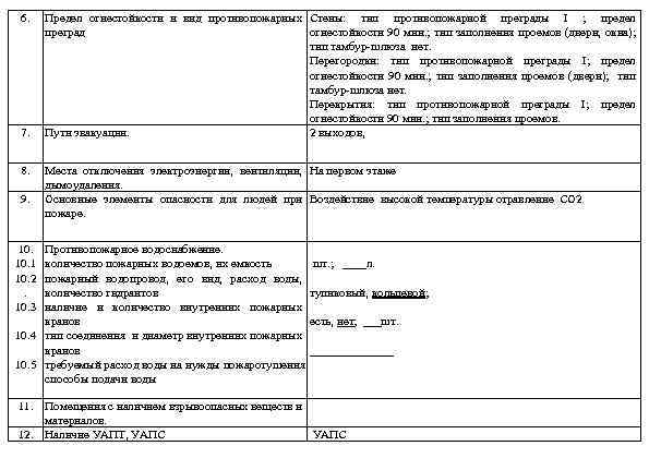 6. 7. 8. 9. 10. 1 10. 2. 10. 3 Предел огнестойкости и вид