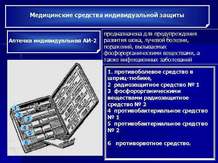 Медицинские средства индивидуальной защиты Аптечка индивидуальная АИ-2 1 2 3 4 6 5 предназначена
