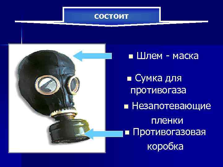 состоит n Шлем маска Сумка для противогаза n Незапотевающие пленки n Противогазовая коробка n