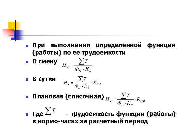 Трудоемкость чел смен