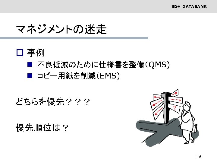 ESH DATABANK マネジメントの迷走 o 事例 n 不良低減のために仕様書を整備（QMS) n コピー用紙を削減（EMS) どちらを優先？？？ 優先順位は？ 16 