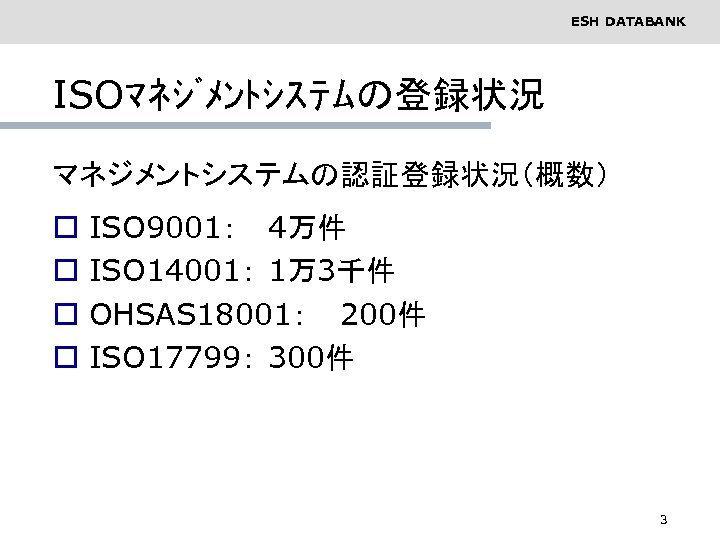 ESH DATABANK ISOﾏﾈｼﾞﾒﾝﾄｼｽﾃﾑの登録状況 マネジメントシステムの認証登録状況（概数） o o ISO 9001： 4万件 ISO 14001： 1万3千件 OHSAS 18001：
