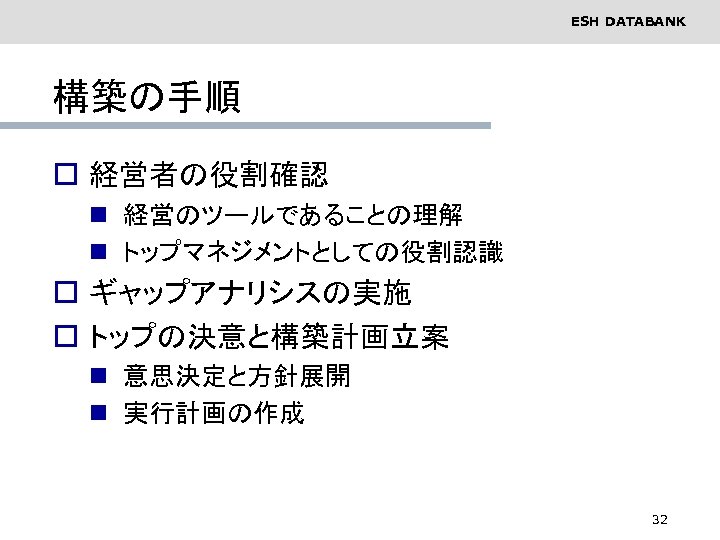 ESH DATABANK 構築の手順 o 経営者の役割確認 n 経営のツールであることの理解 n トップマネジメントとしての役割認識 o ギャップアナリシスの実施 o トップの決意と構築計画立案 n