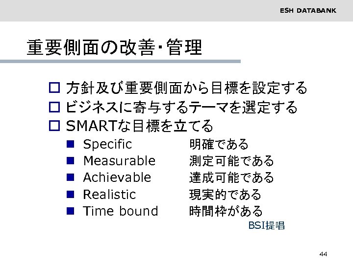 ESH DATABANK 重要側面の改善・管理 o 方針及び重要側面から目標を設定する o ビジネスに寄与するテーマを選定する o SMARTな目標を立てる n n n Specific Measurable