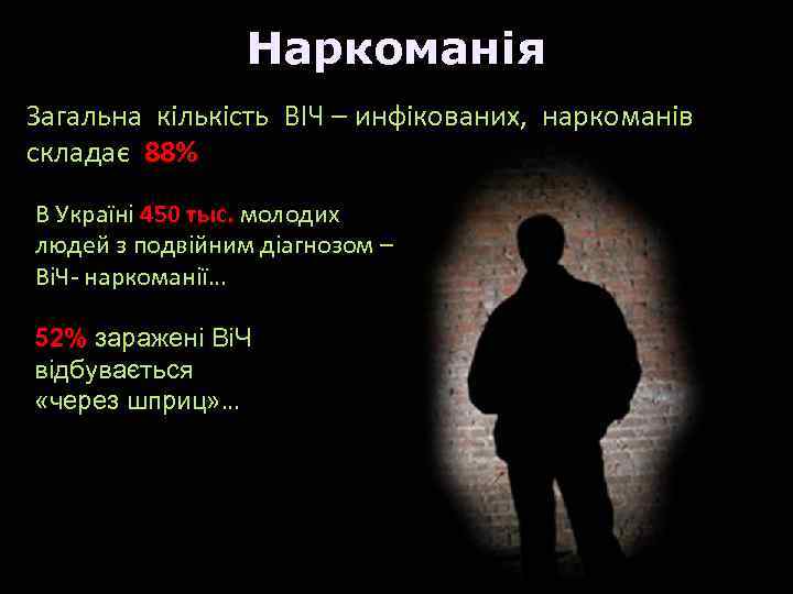 Наркоманія Загальна кількість ВІЧ – инфікованих, наркоманів складає 88% В Україні 450 тыс. молодих