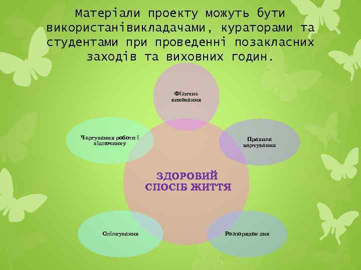 Матеріали проекту можуть бути використанівикладачами, кураторами та студентами проведенні позакласних заходів та виховних годин.