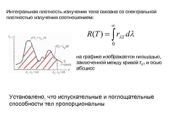 Интегральная плотность излучения тела связана со спектральной плотностью излучения соотношением: на графике изображается площадью,