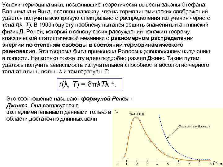 Успехи термодинамики, позволившие теоретически вывести законы Стефана– Больцмана и Вина, вселяли надежду, что из
