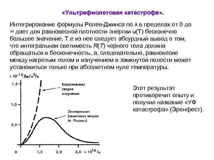  «Ультрафиолетовая катастрофа» . Интегрирование формулы Релея-Джинса по λ в пределах от 0 до