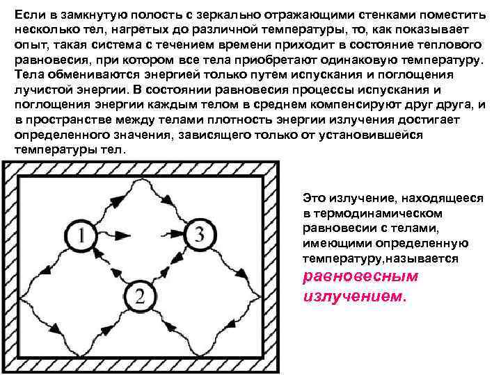 Если в замкнутую полость с зеркально отражающими стенками поместить несколько тел, нагретых до различной