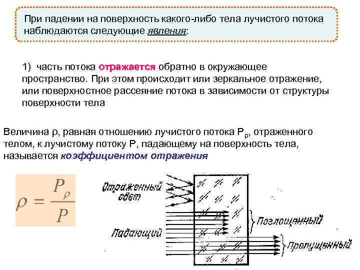 При падении на поверхность какого-либо тела лучистого потока наблюдаются следующие явления: явления 1) часть