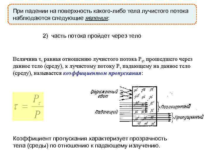 При падении на поверхность какого-либо тела лучистого потока наблюдаются следующие явления: явления 2) часть