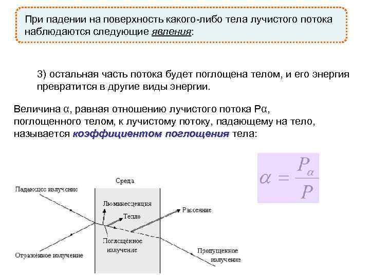 При падении на поверхность какого-либо тела лучистого потока наблюдаются следующие явления: явления 3) остальная