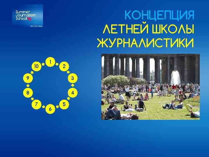 КОНЦЕПЦИЯ ЛЕТНЕЙ ШКОЛЫ ЖУРНАЛИСТИКИ 10 1 2 9 3 8 4 7 6 5