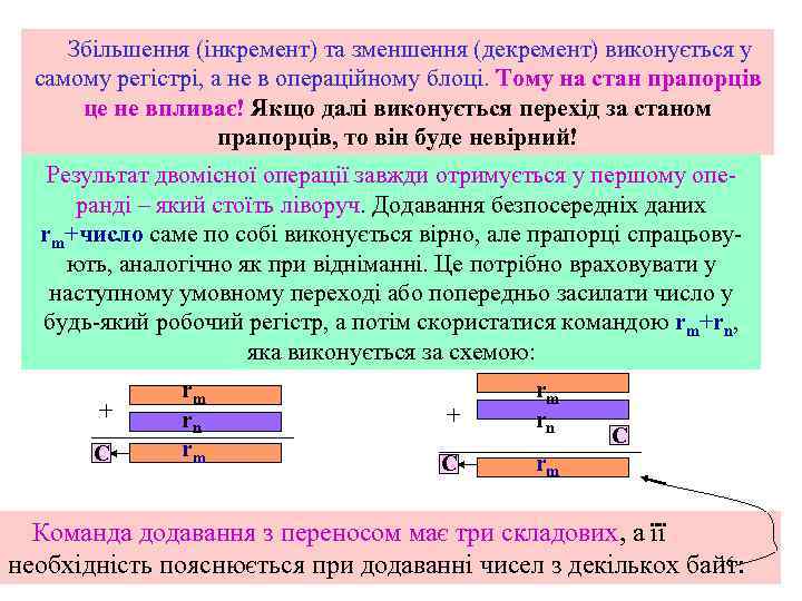  Збільшення (інкремент) та зменшення (декремент) виконується у самому регістрі, а не в операційному