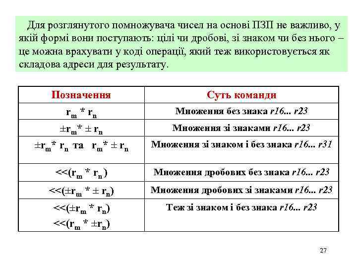  Для розглянутого помножувача чисел на основі ПЗП не важливо, у якій формі вони