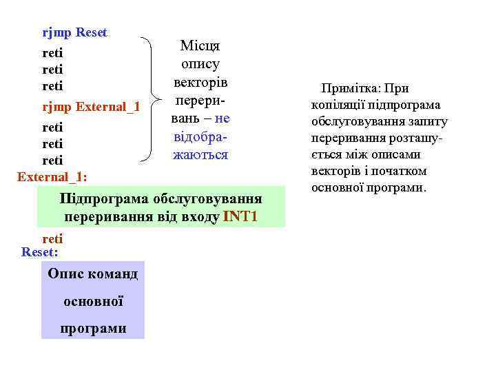 rjmp Reset reti rjmp External_1 reti External_1: Місця опису векторів переривань – не відображаються