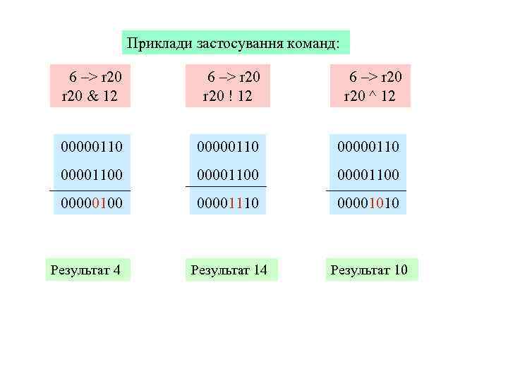 Приклади застосування команд: 6 –> r 20 & 12 6 –> r 20 !