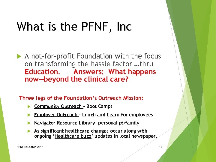 What is the PFNF, Inc A not-for-profit Foundation with the focus on transforming the