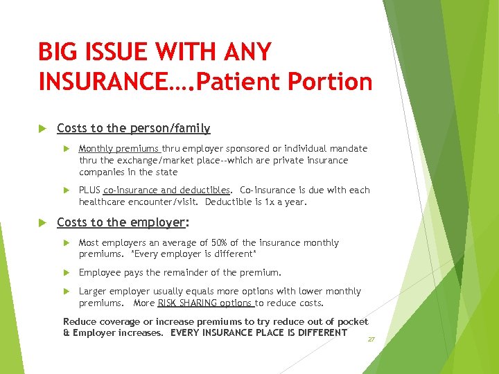 BIG ISSUE WITH ANY INSURANCE…. Patient Portion Costs to the person/family Monthly premiums thru
