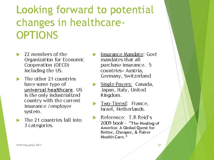 Looking forward to potential changes in healthcare. OPTIONS 22 members of the Organization for