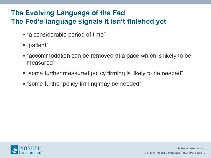 The Evolving Language of the Fed The Fed’s language signals it isn’t finished yet