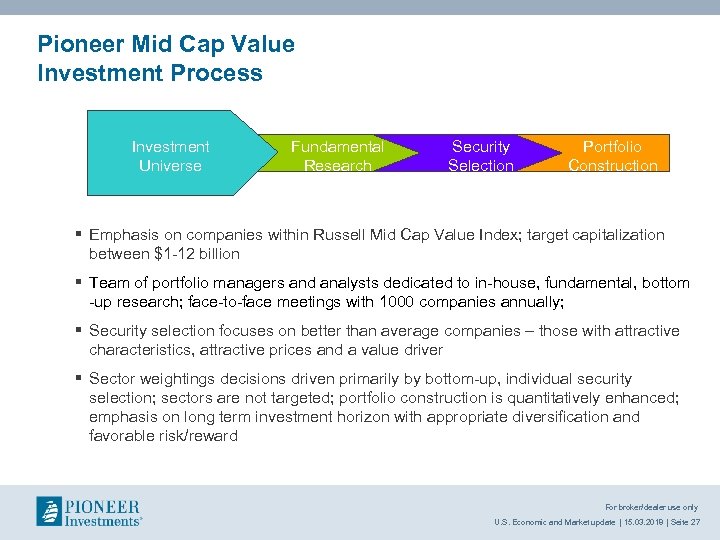 Pioneer Mid Cap Value Investment Process Investment Universe Fundamental Research Security Selection Portfolio Construction