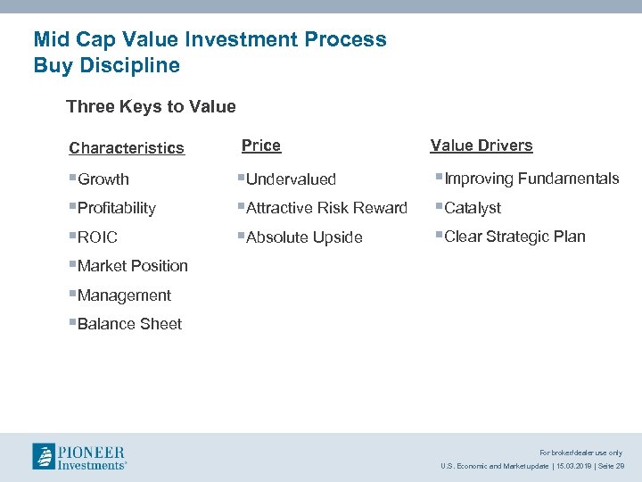 Mid Cap Value Investment Process Buy Discipline Three Keys to Value Characteristics §Growth §Profitability