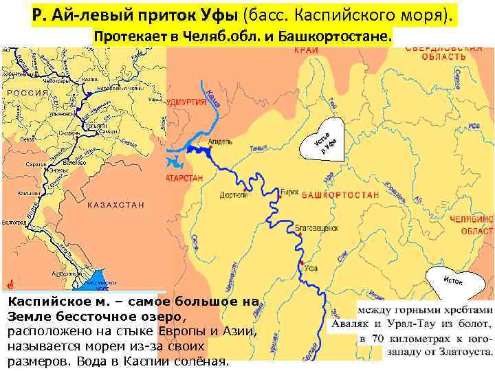 Урал река какого бассейна