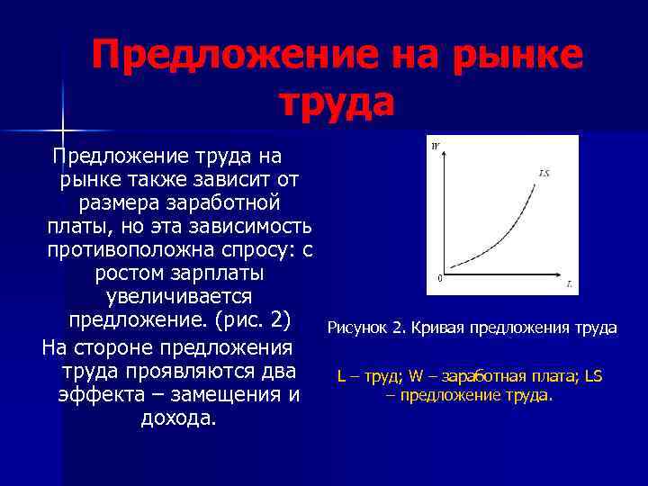 Зависимость предложения труда от величины заработной платы. Предложение труда зависит. Предложение на рынке труда. Зависимость предложения труда. Предложение труда зависит от.