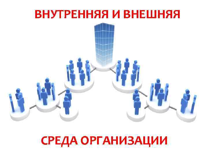 ВНУТРЕННЯЯ И ВНЕШНЯЯ СРЕДА ОРГАНИЗАЦИИ 