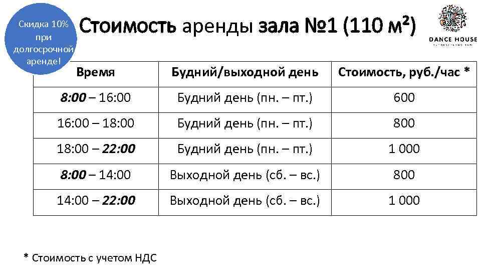 Скидка 10% при долгосрочной аренде! Стоимость аренды зала № 1 (110 м²) Время Будний/выходной