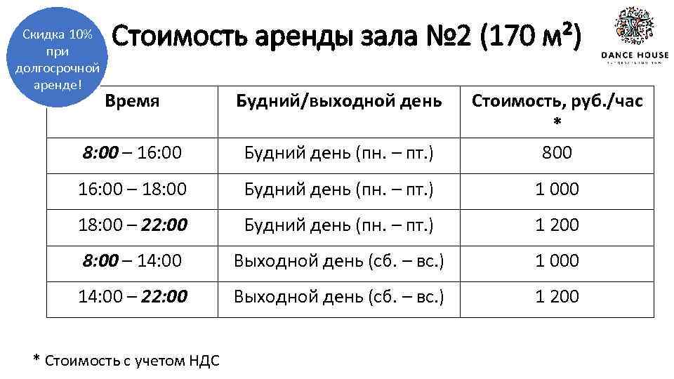 Скидка 10% при долгосрочной аренде! Стоимость аренды зала № 2 (170 м²) Время Будний/выходной