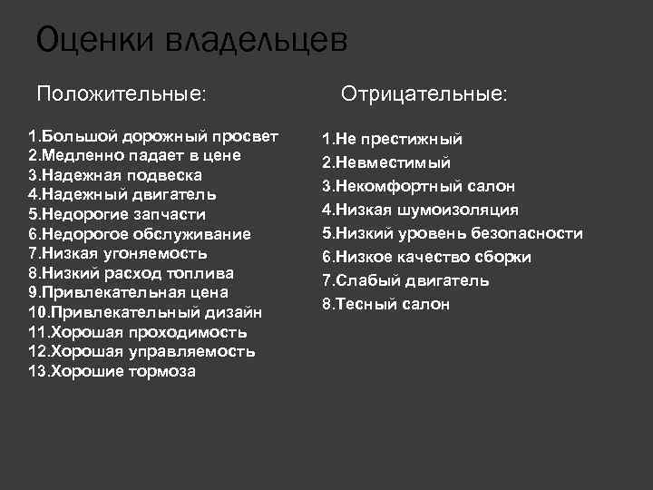 Оценки владельцев Положительные: 1. Большой дорожный просвет 2. Медленно падает в цене 3. Надежная