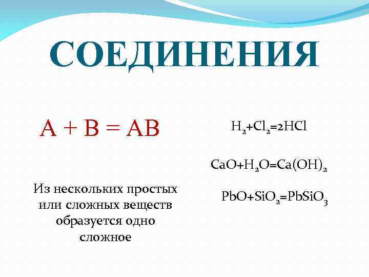 СОЕДИНЕНИЯ A + B = AB H 2+Cl 2=2 HCl Ca. O+H 2 O=Ca(OH)2