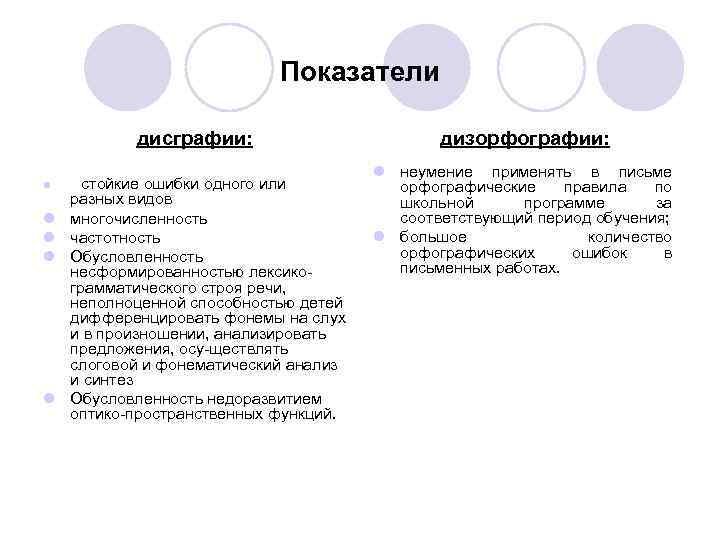 Показатели дисграфии: l l l стойкие ошибки одного или разных видов многочисленность частотность Обусловленность